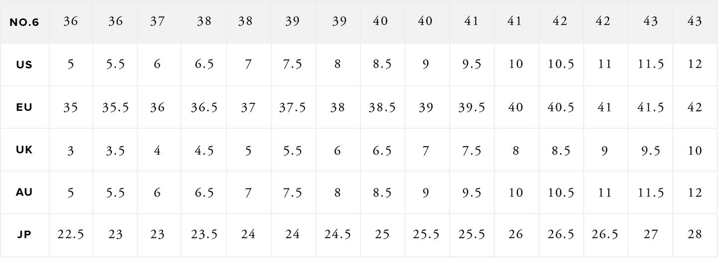 No 6 2025 clog sizing
